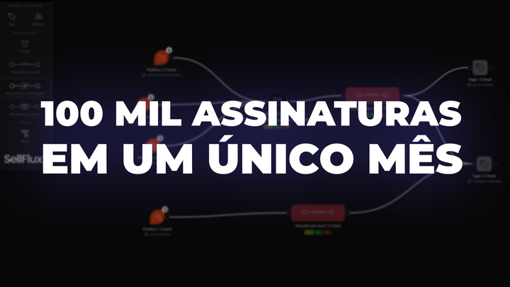 Como a SellFlux ajudou esta empresa a vender 100 mil assinaturas mensais