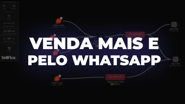 Aumente suas vendas pelo WhatsAp