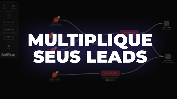 Como automação B2B multiplica seus leads enquanto você foca em fechar negócios