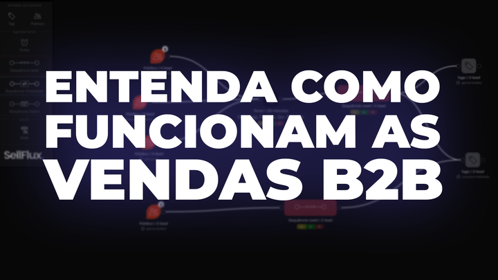 Tudo que você precisa saber sobre vendas B2B
