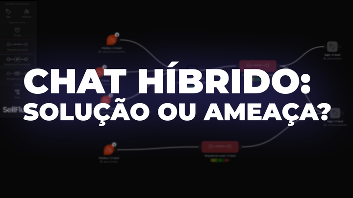 Chat híbrido: solução ou ameaça ao suporte humano?