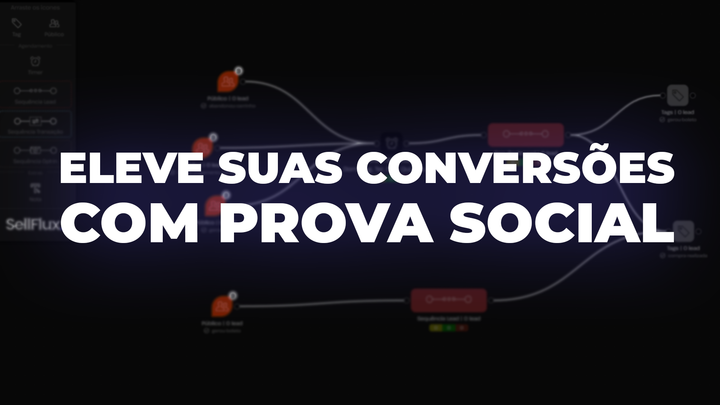 Eleve suas conversões com prova social