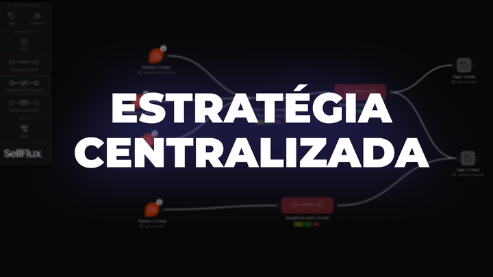 Confira como Lorran Hippolyte transformou sua agência com automações e cresceu com a SellFlux