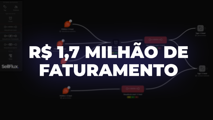 Tecnologia e automação alavancam resultados em instituição de ensino com mais de 20 anos de mercado