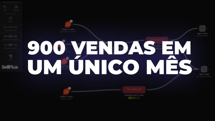 SellFlux transforma as vendas de um negócio digital focado em mentorias