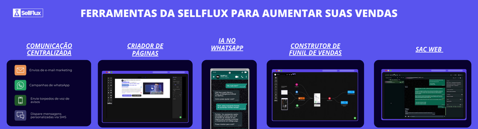 Como Vender Mais Utilizando o SellFlux!