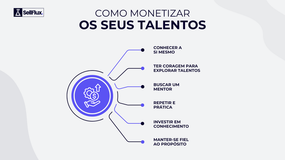 SellFlux — Como monetizar os seus talentos